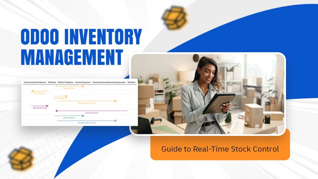 Odoo Inventory Management_ Guide to Real-Time Stock Control