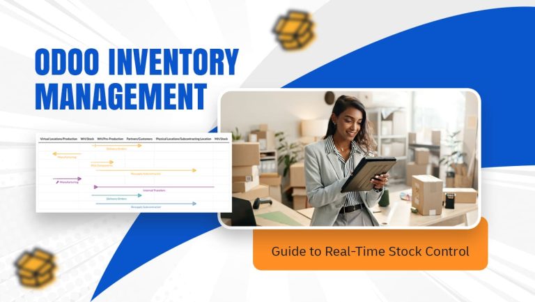 Odoo Inventory Management_ Guide to Real-Time Stock Control